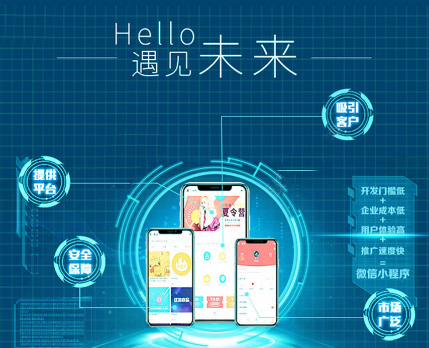 微信小程序開(kāi)發(fā)